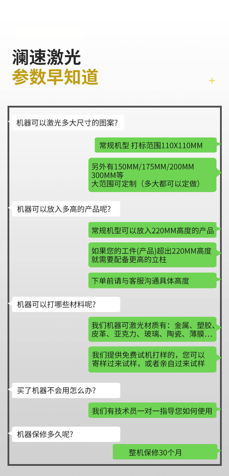 常見問題答疑